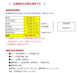 初期費用概算見積り　江戸川区セイントストークマンション
